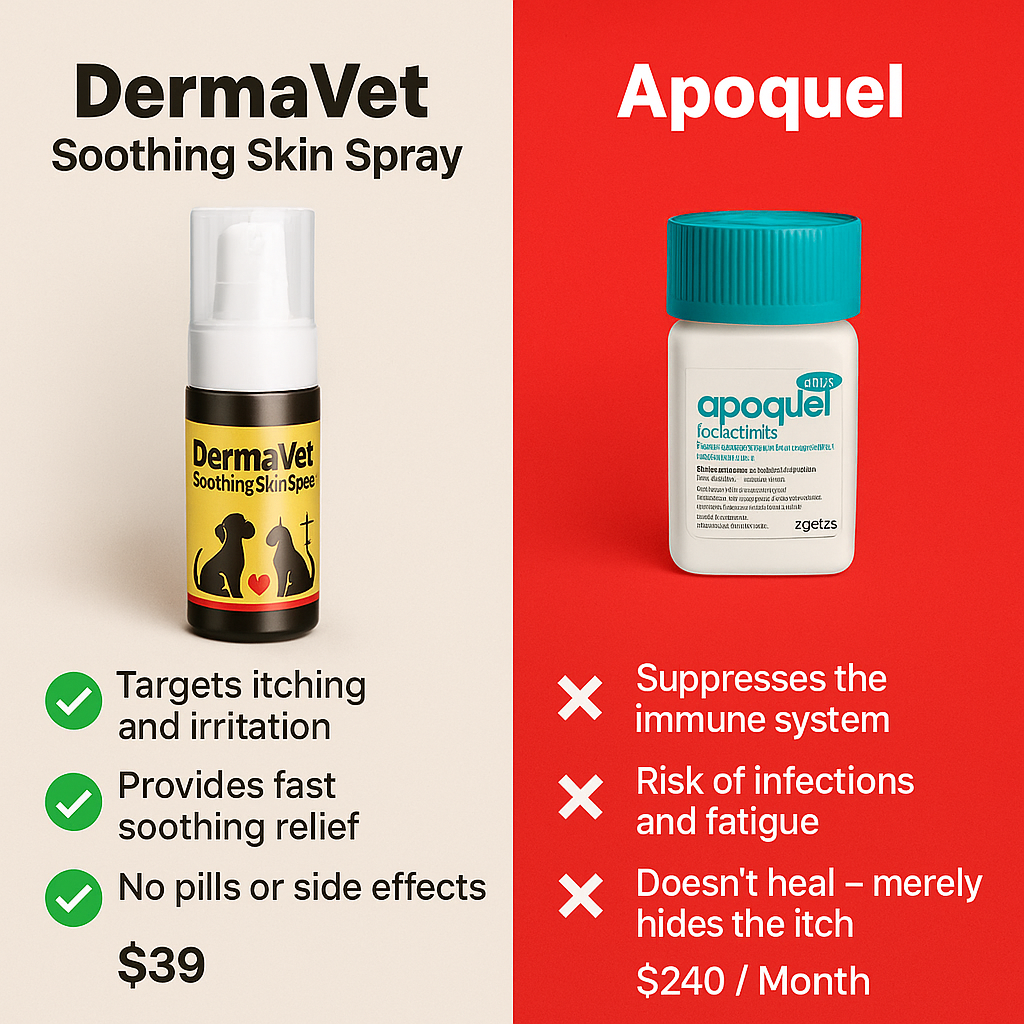 DermaVet Soothing Skin Spray
